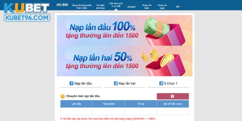 Một vài lưu ý giúp thao tác lấy vốn luôn thành công